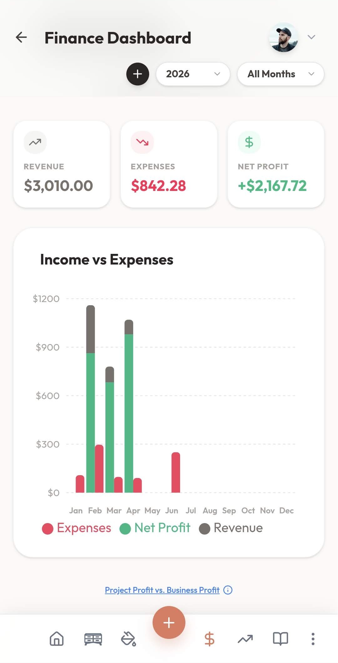 Finance Dashboard