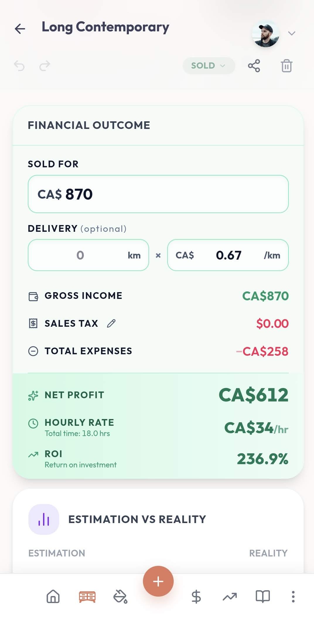 Financial Outcome